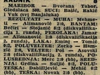 - Boksački klub Sveti Duje Split