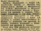  - Boksački klub Sveti Duje Split